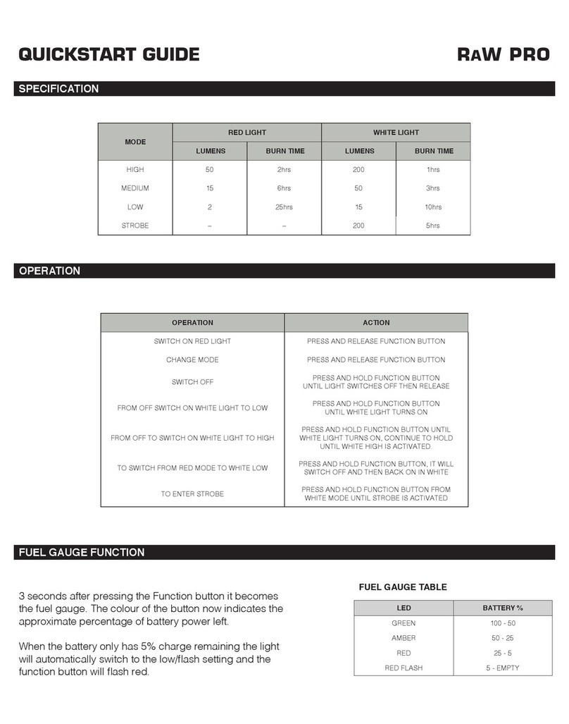 Exposure RAW PRO quick start guide