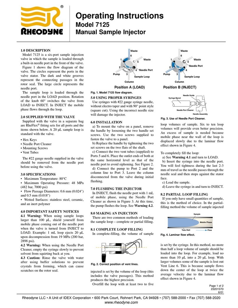 Rheodyne 7125 operating instructions