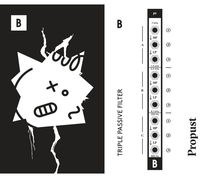 Bastl Propust User manual
