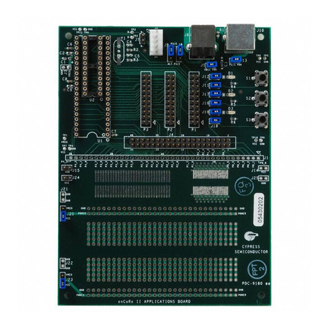 Cypress Semiconductor CY3655-EXT enCoRe II User manual