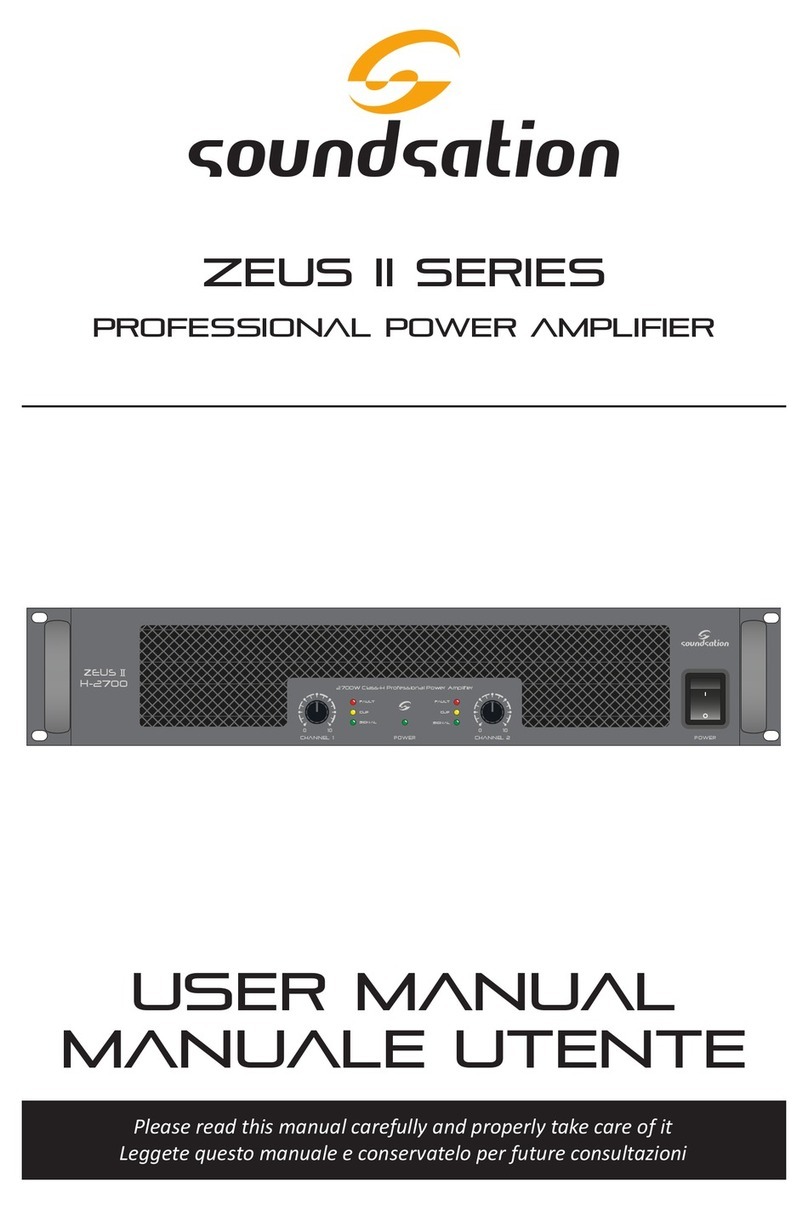 Sound Sation ZEUS II series User manual
