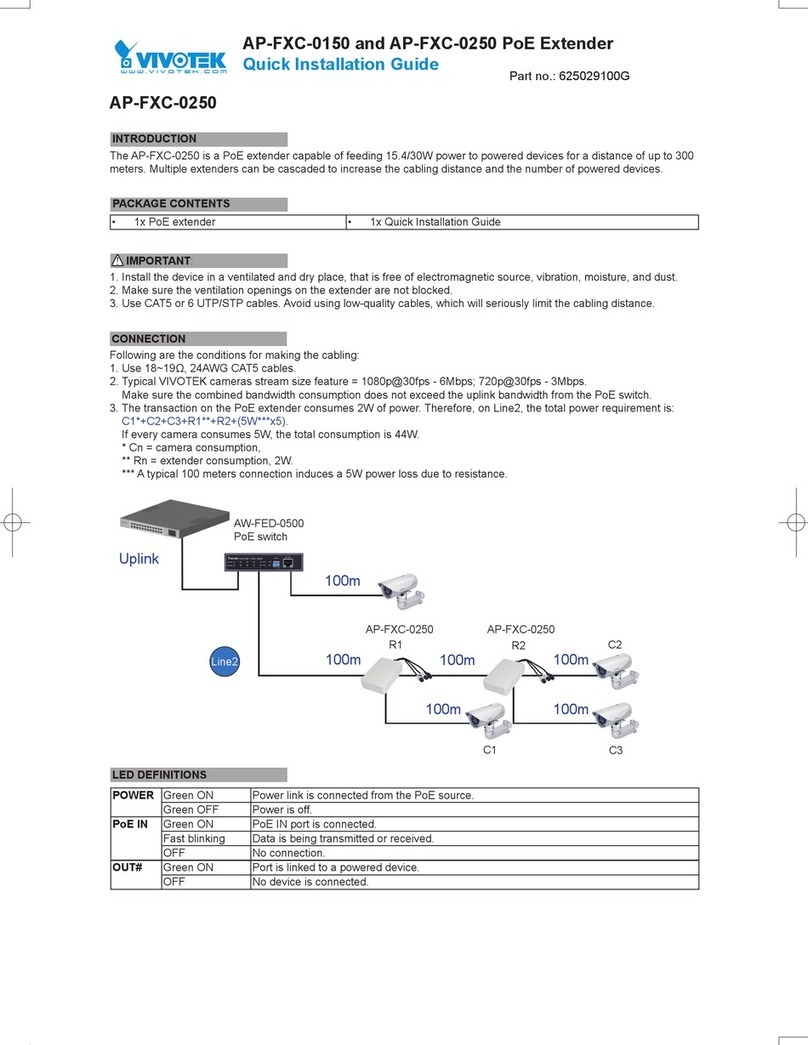 Vivotek AP-FXC-0150 Quick installation guide