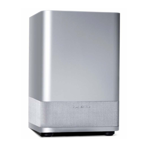 Harman Kardon AVR 7500 Service manual