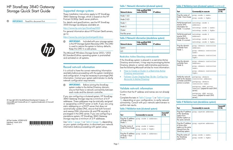 HP StoreEasy 3840 User manual