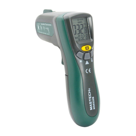 Mastech MS6520B User manual
