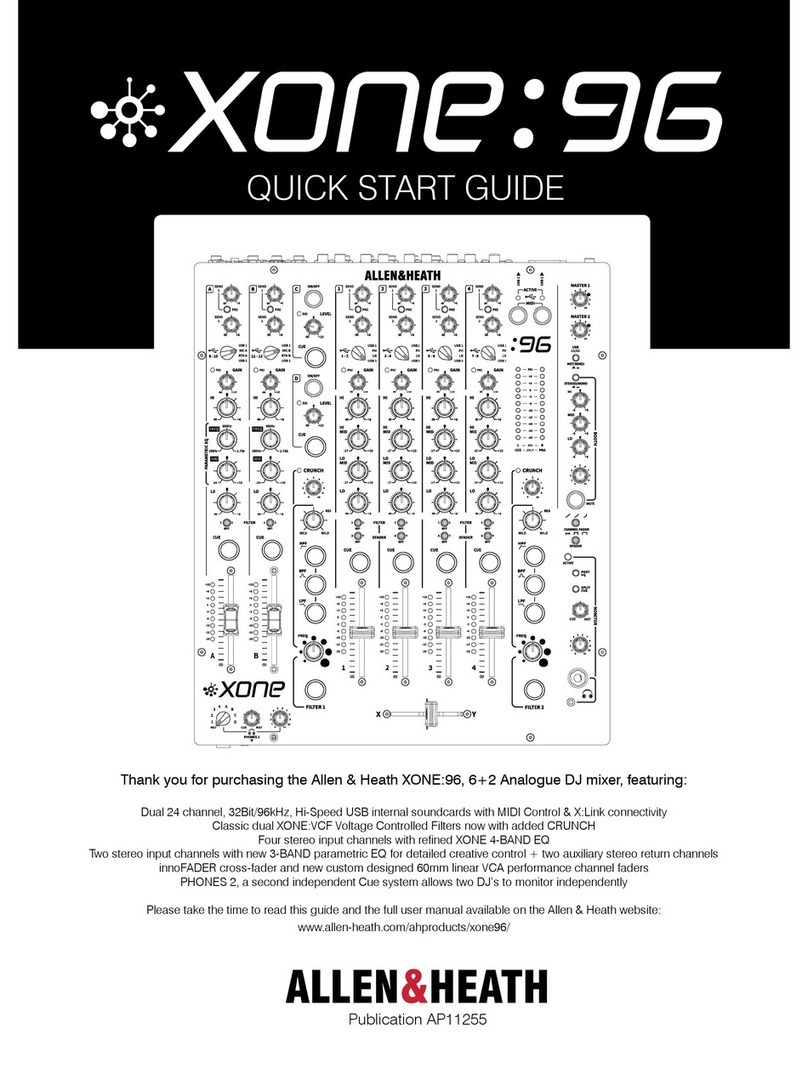 ALLEN & HEATH XONE:96 quick start guide