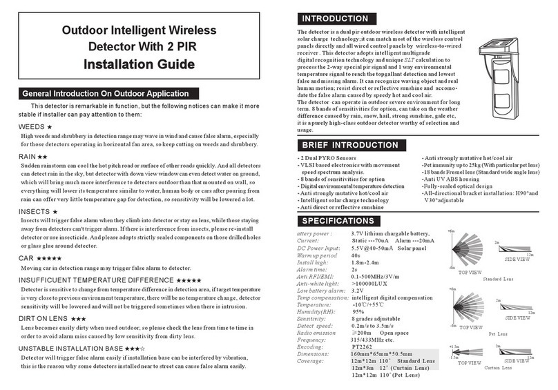 SUNLIT TECH OSD-40DP installation guide