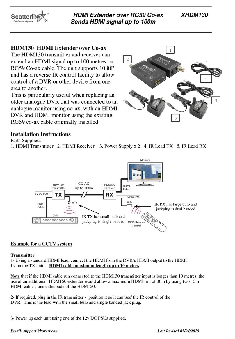 ScatterBox XHDM130 manual