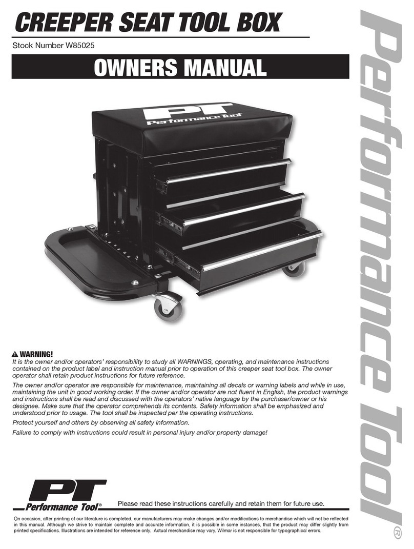 Performance Tool W85025 User manual