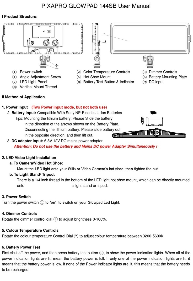 Pixapro GLOWPAD 144SB User manual