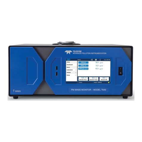 Teledyne T640 user manual