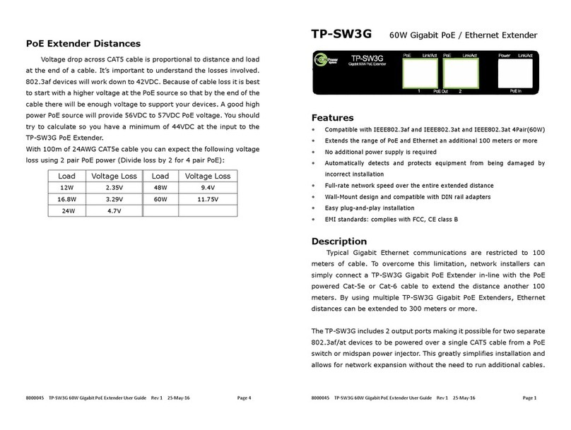 Tycon Power Systems TP-SW3G manual