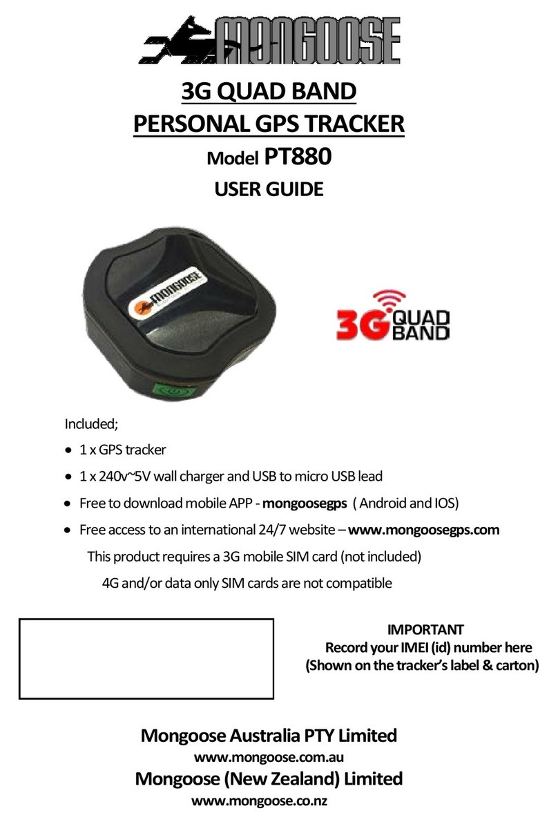 Mongoose PT880 User manual