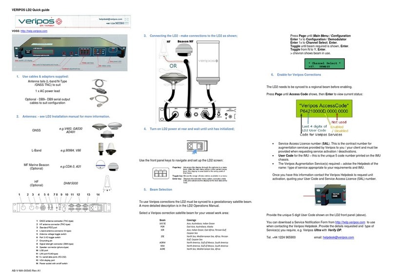 Veripos LD2 quick guide