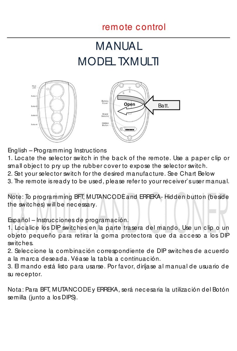 Apollo TXMULTI manual