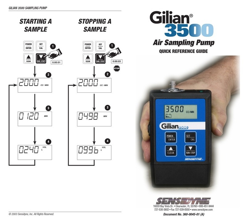 Sensidyne Gilian 3500 User manual