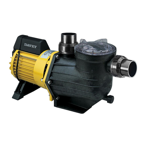 Davey PowerMaster 250 Installation and operating instructions