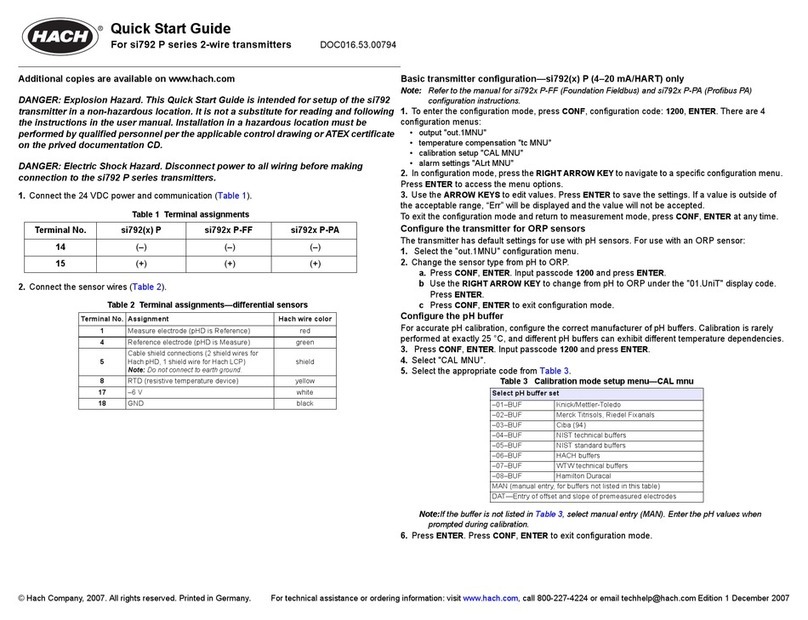 Hach si792 P series User manual