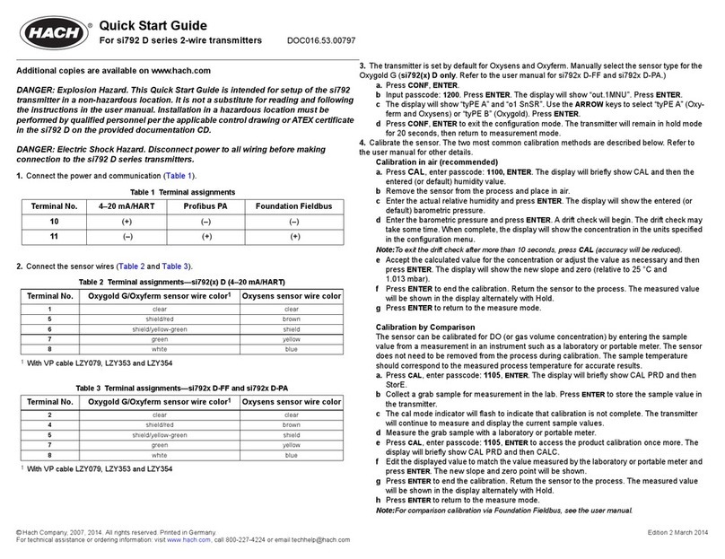 Hach si792 D series User manual