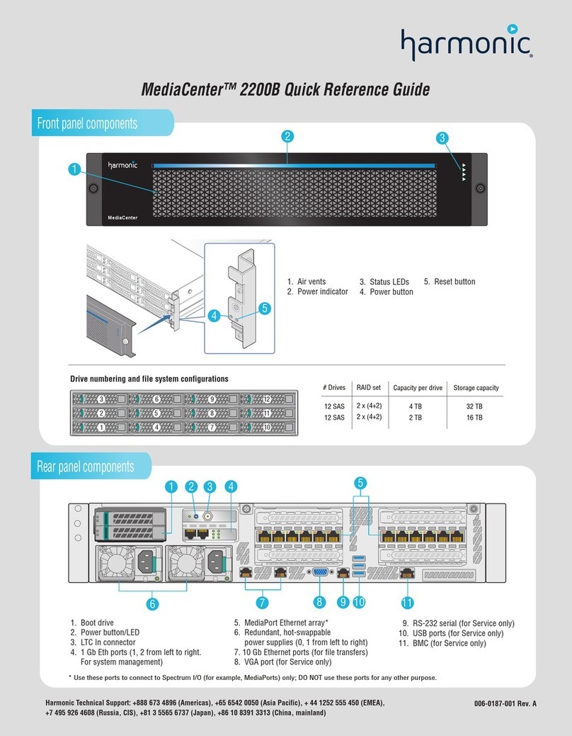 Harmonic MediaCenter 2200B User manual Harmonic MediaCenter 2200B User manual
