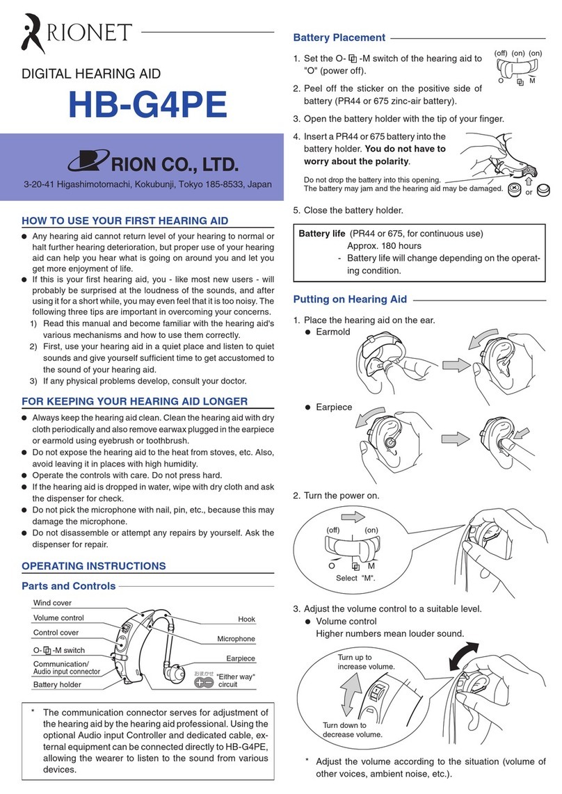 rionet HB-G4PE User manual