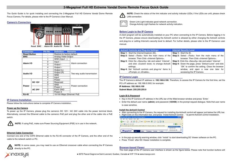 Inaxsys IN-EDO2MIRA quick guide