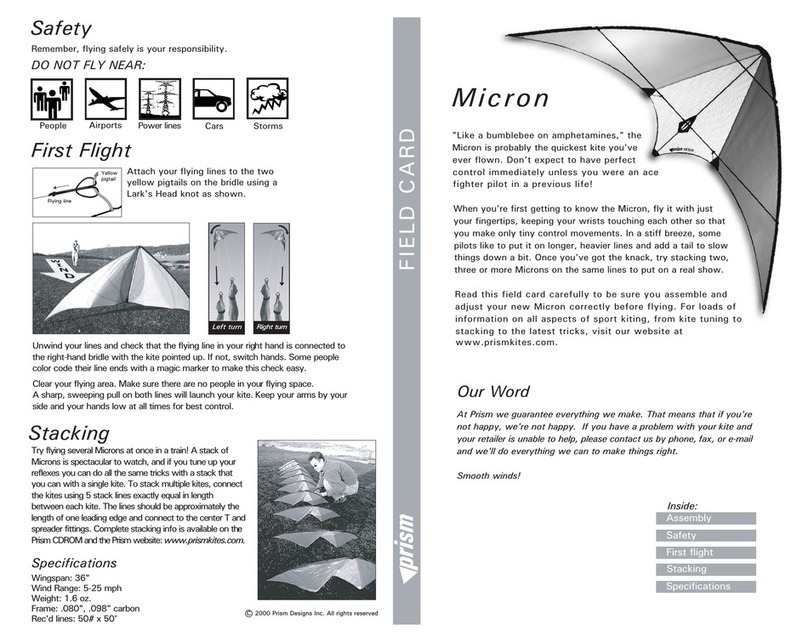PRISM+ Micron Field guide PRISM+ Micron Field guide