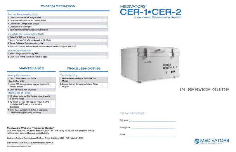 Medivators CER-1 User manual