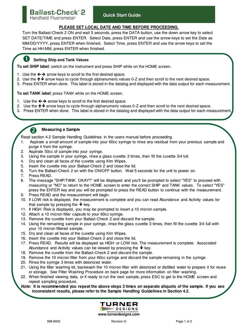 Turner Designs Ballast-Check 2 User manual