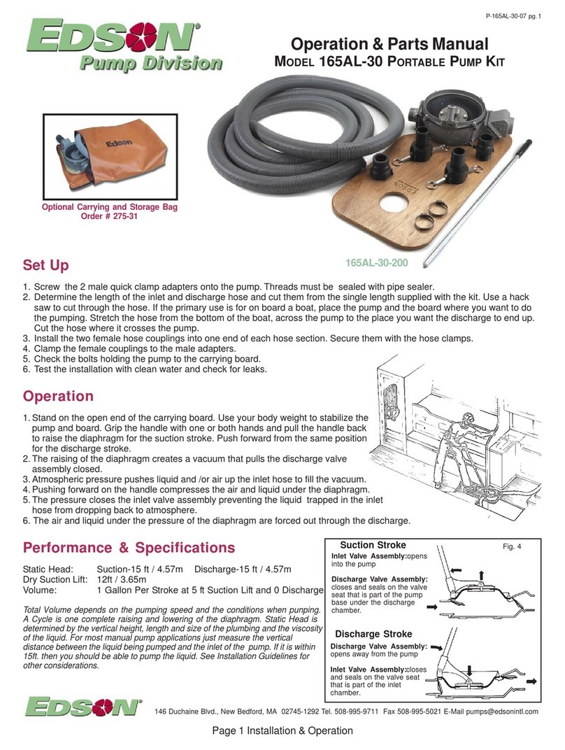 Edson 165AL-30 Application guide