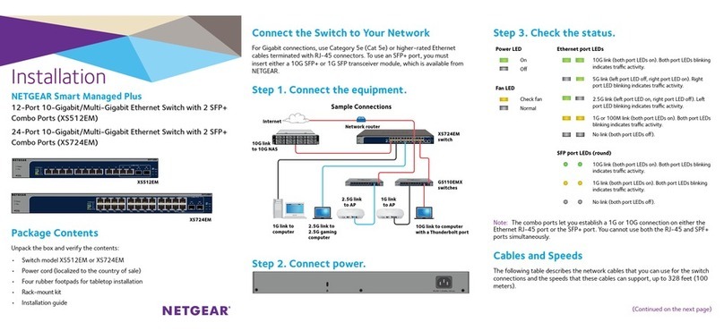 NETGEAR XS512EM User manual