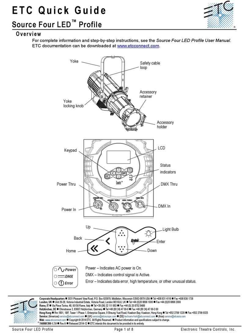 ETC Source Four LED Series User manual ETC Source Four LED Series User manual