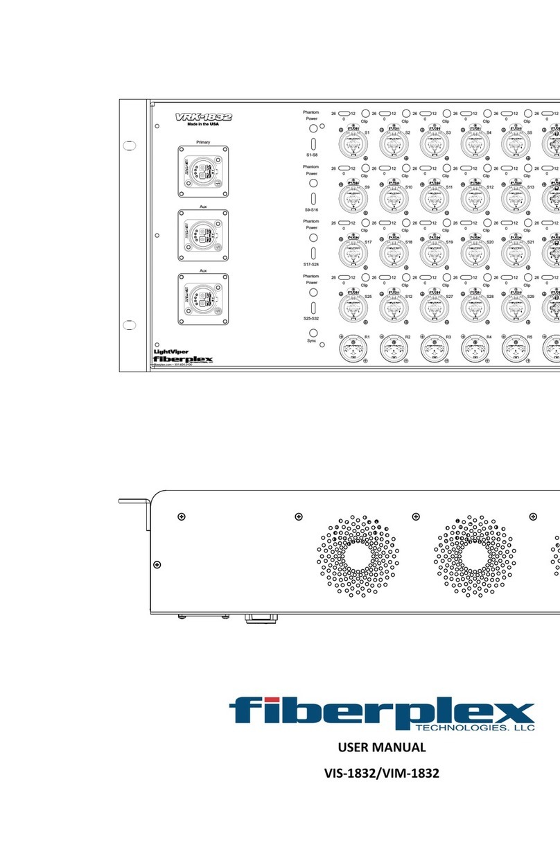 Fiberplex VIS-1832 user manual
