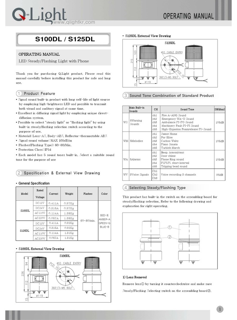 Qlight S100DL User manual