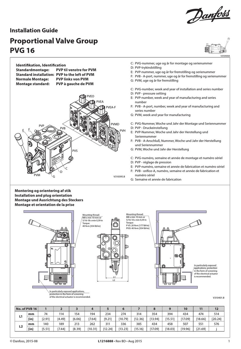 Danfoss PVG 16 User manual