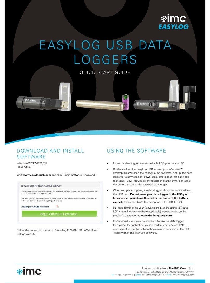 IMC EL-USB-1 User manual
