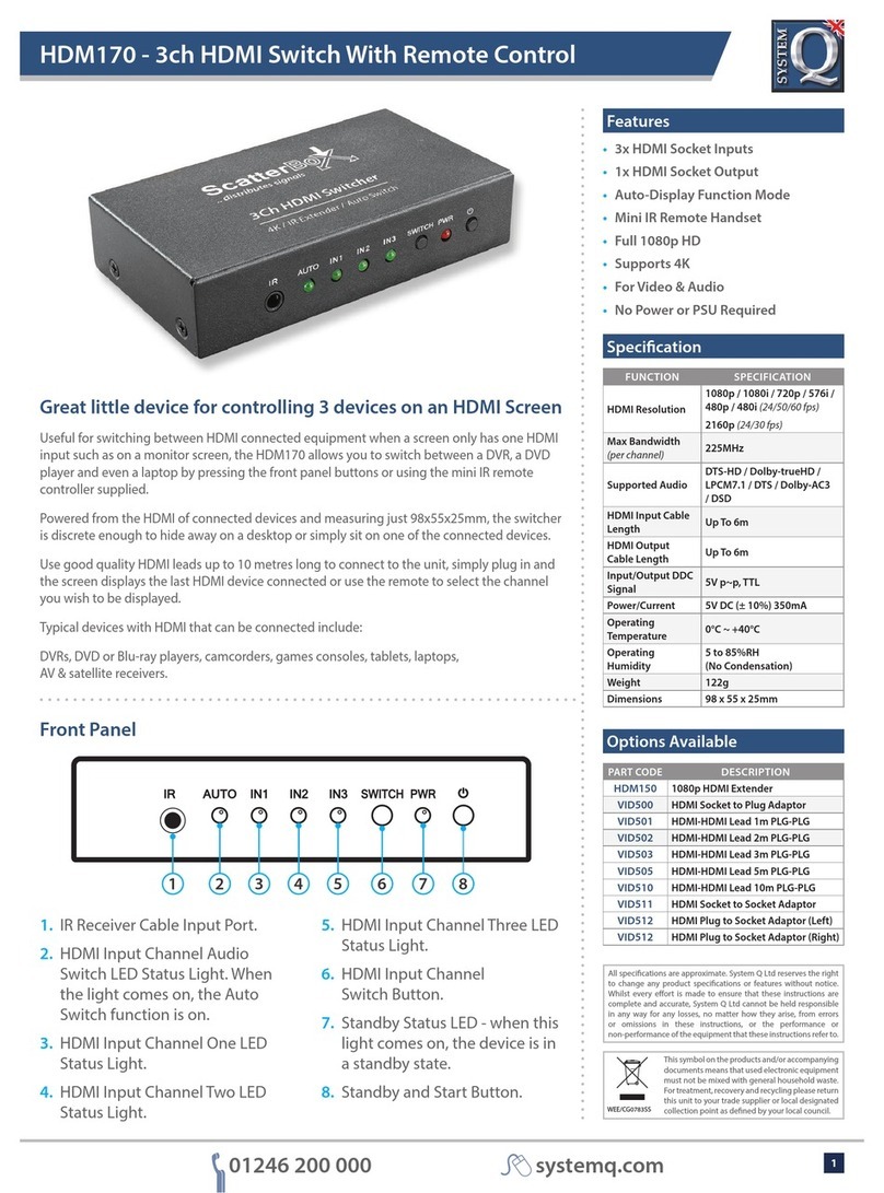 System Q HDM170 manual