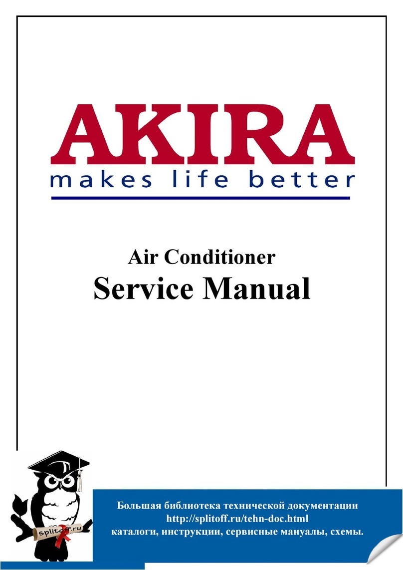akira AC-W10CGP User manual akira AC-W10CGP User manual