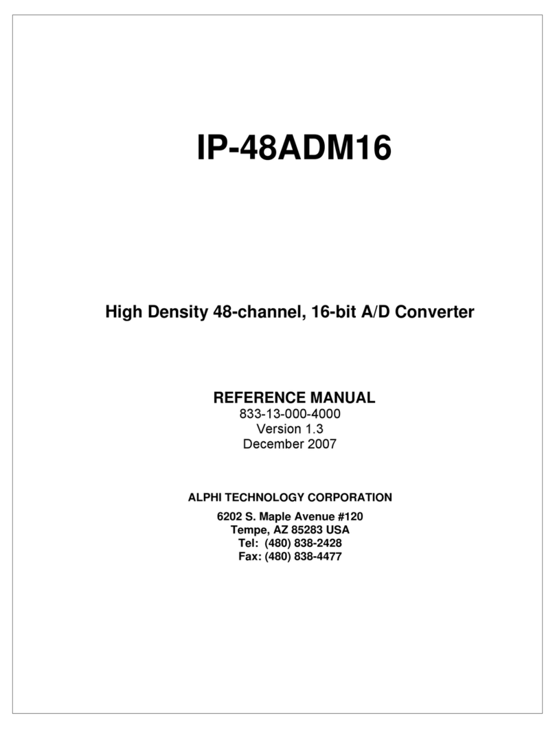 Alphi IP-48ADM16 Reference manual