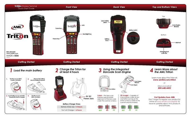 AML TRITON SVC-EW7500 User manual