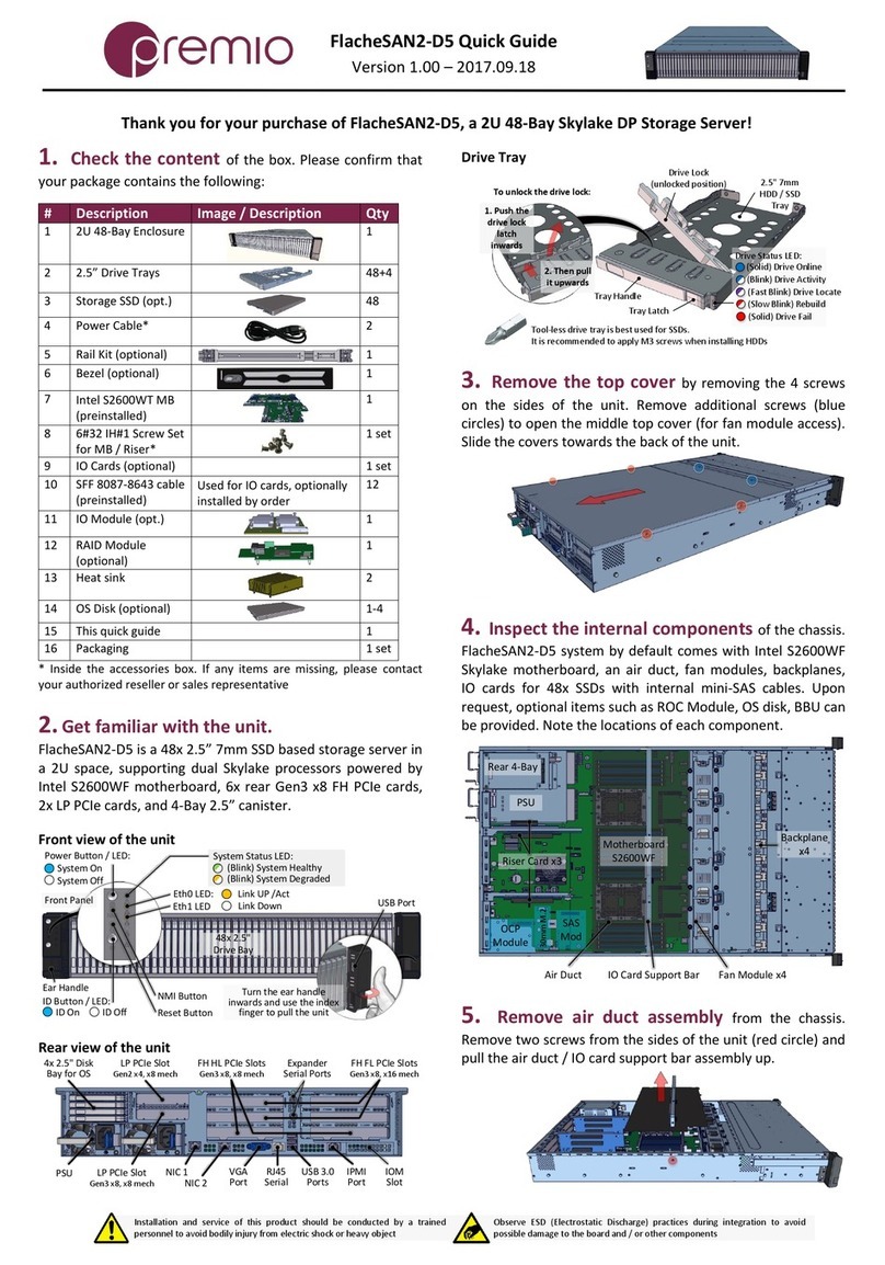 Premio FlacheSAN2-D5 User manual Premio FlacheSAN2-D5 User manual