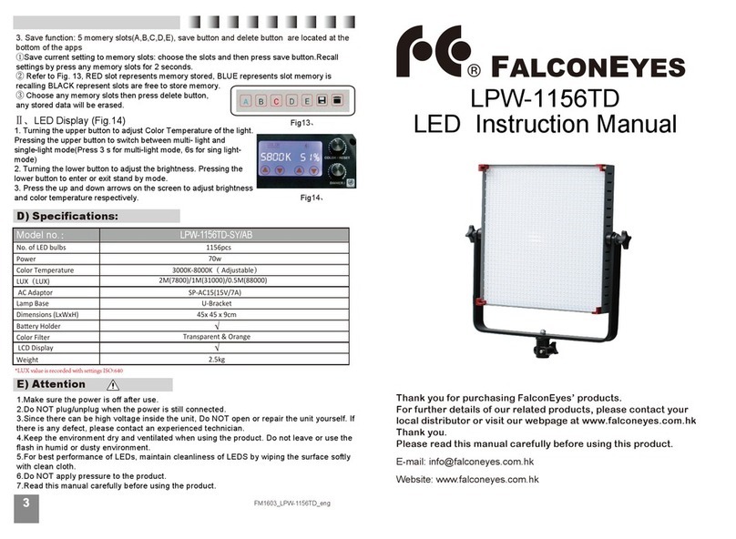 Falconeyes LPW-1156TD-AB instruction manual Falconeyes LPW-1156TD-AB instruction manual