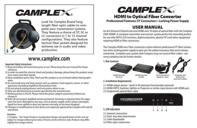 Camplex CMX-HDMIF User manual