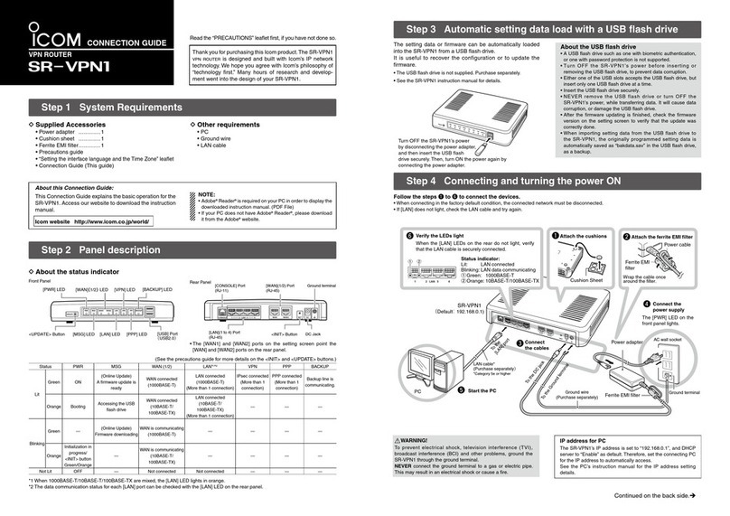 Icom SR-VPN1 Connection guide