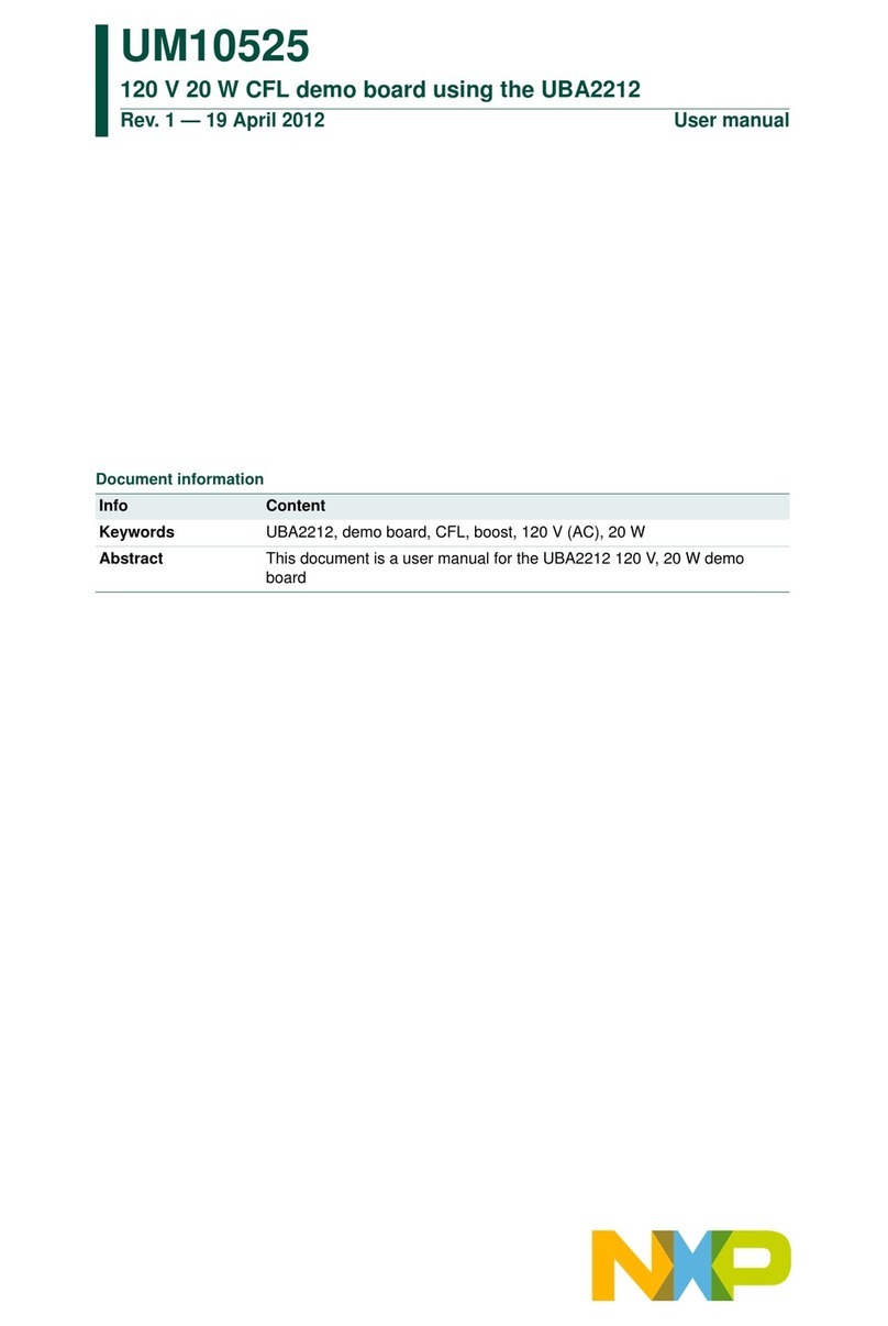 NXP Semiconductors UM10525 user manual