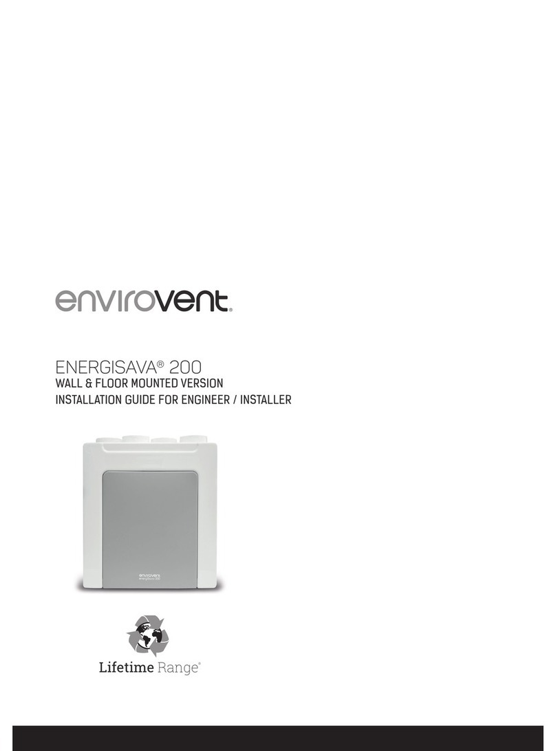 Envirovent energiSava 200 User manual