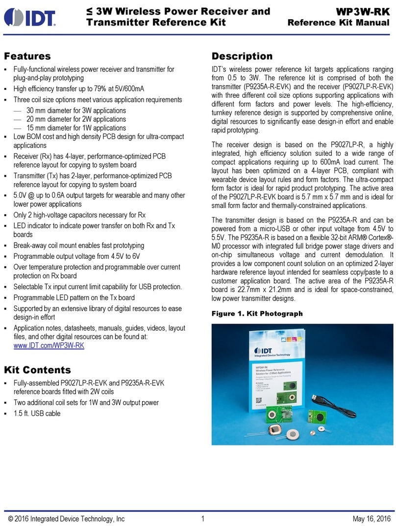 IDT WP3W-RK User manual