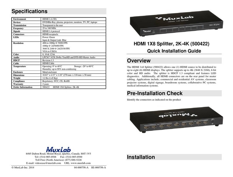 MuxLab 500422 Quick installation guide