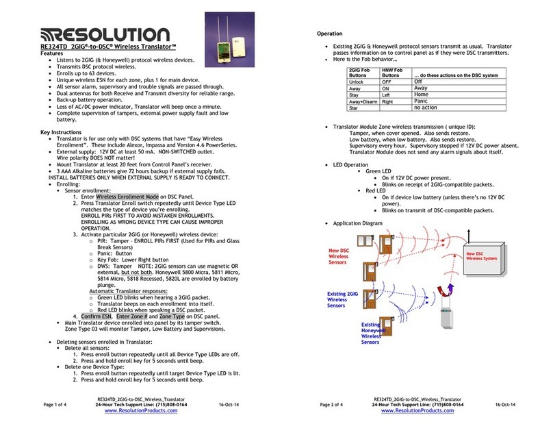 Resolution RE324TD User manual
