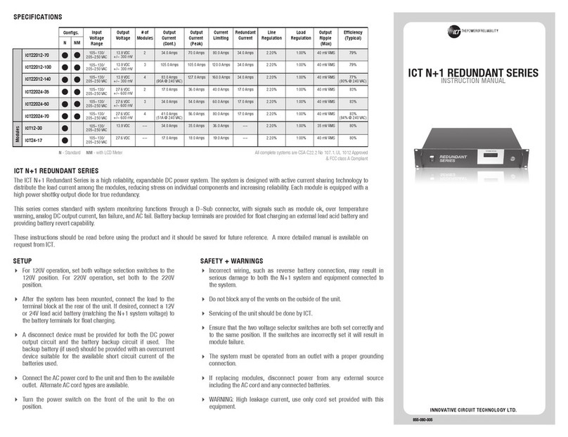 Innovative Technology ICT22012-100 instruction manual